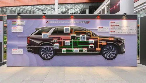 探紅旗工廠 尋車市逆襲背后真因